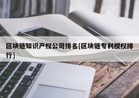 区块链知识产权公司排名[区块链专利授权排行]